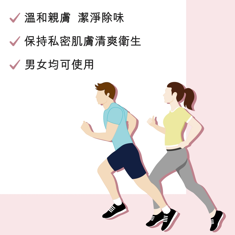 本頁圖片/檔案 - Vidermina-Clx-active-Intimate-Cleanser_Infographics_3