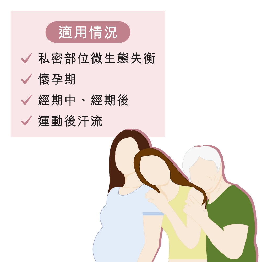 本頁圖片/檔案 - Vidermina-Clx-active-Intimate-Cleanser_Infographics_4